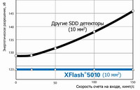 xflash3.jpg